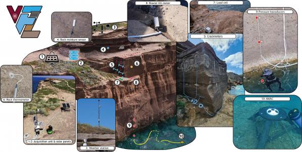 Progettazione del sistema di monitoraggio in-situ comprensivo di sensori subaerei e subacquei lungo la scogliera di Punta Eolo - Design of the in-site monitoring system including subaerial and underwater sensors along the sea cliff of Punta Eolo