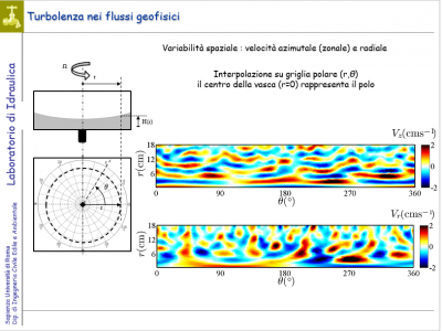 Flussi geofisici Flussi geofisici