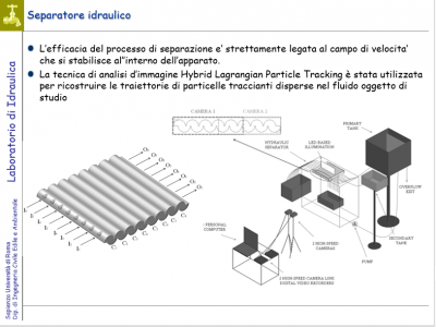 Separatore idraulico Separatore idraulico