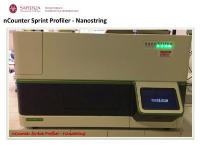 Nanostring nCounter